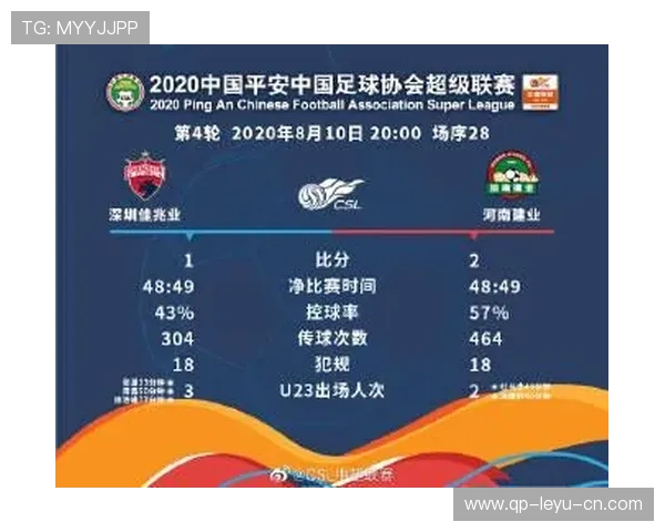 中超联赛的俱乐部运营模式优化方案实施方案，中超俱乐部靠什么盈利